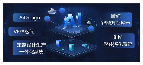 科技創(chuàng)新賦能服務(wù)力 尚品宅配19年,讓美好家居生活的實(shí)現(xiàn)過(guò)程更美好一點(diǎn)